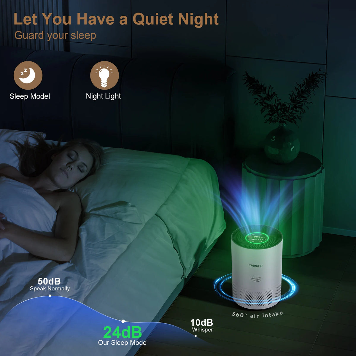Purificador de aire Chuboor para alergias en casa y mascotas