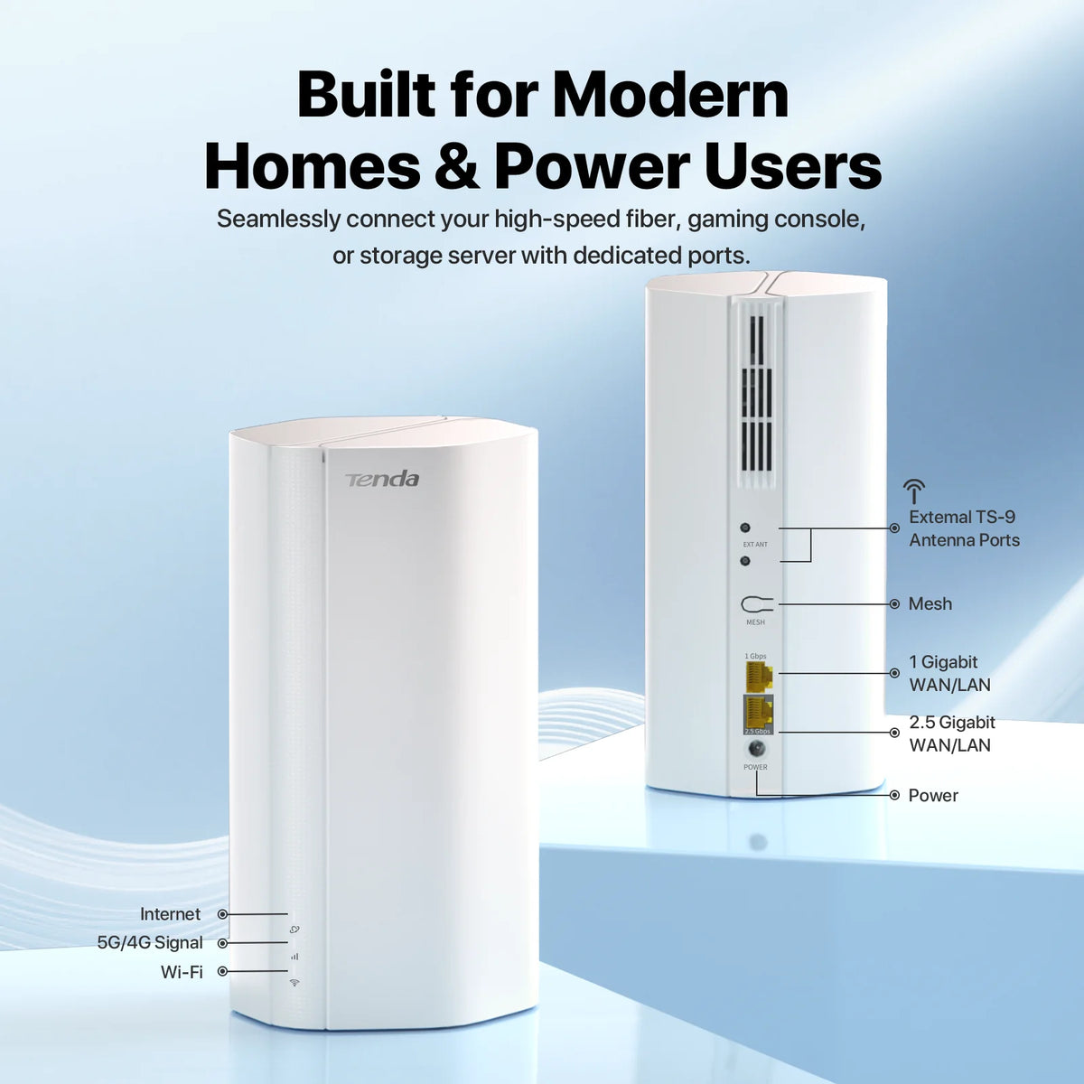 Router Tenda 5G AX3000 Wi-Fi 6