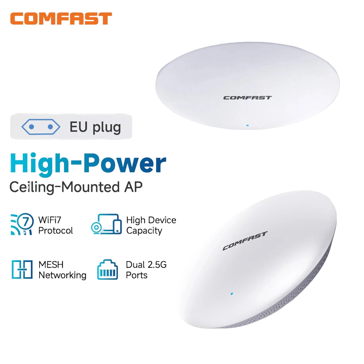 Punto de Acceso de Techo 2.5G PoE