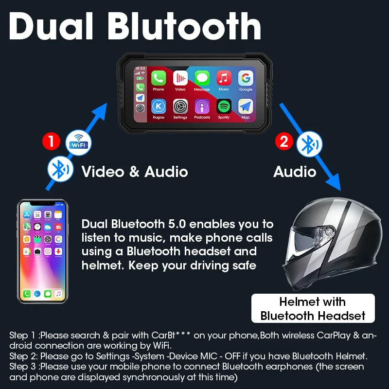 Pantalla Carplay & Android Auto para Motocicleta