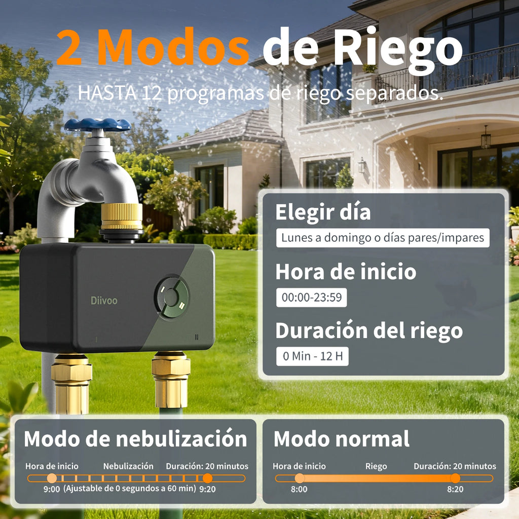 Diivoo 2-Zone WiFi Sprinkler System
