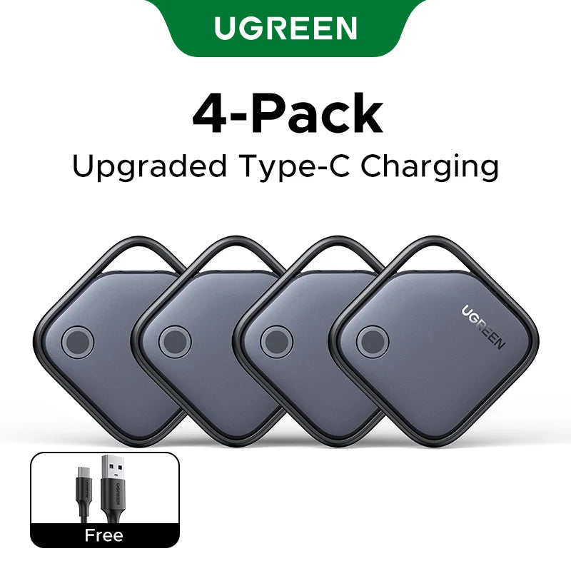 Localizador de Cartera UGREEN