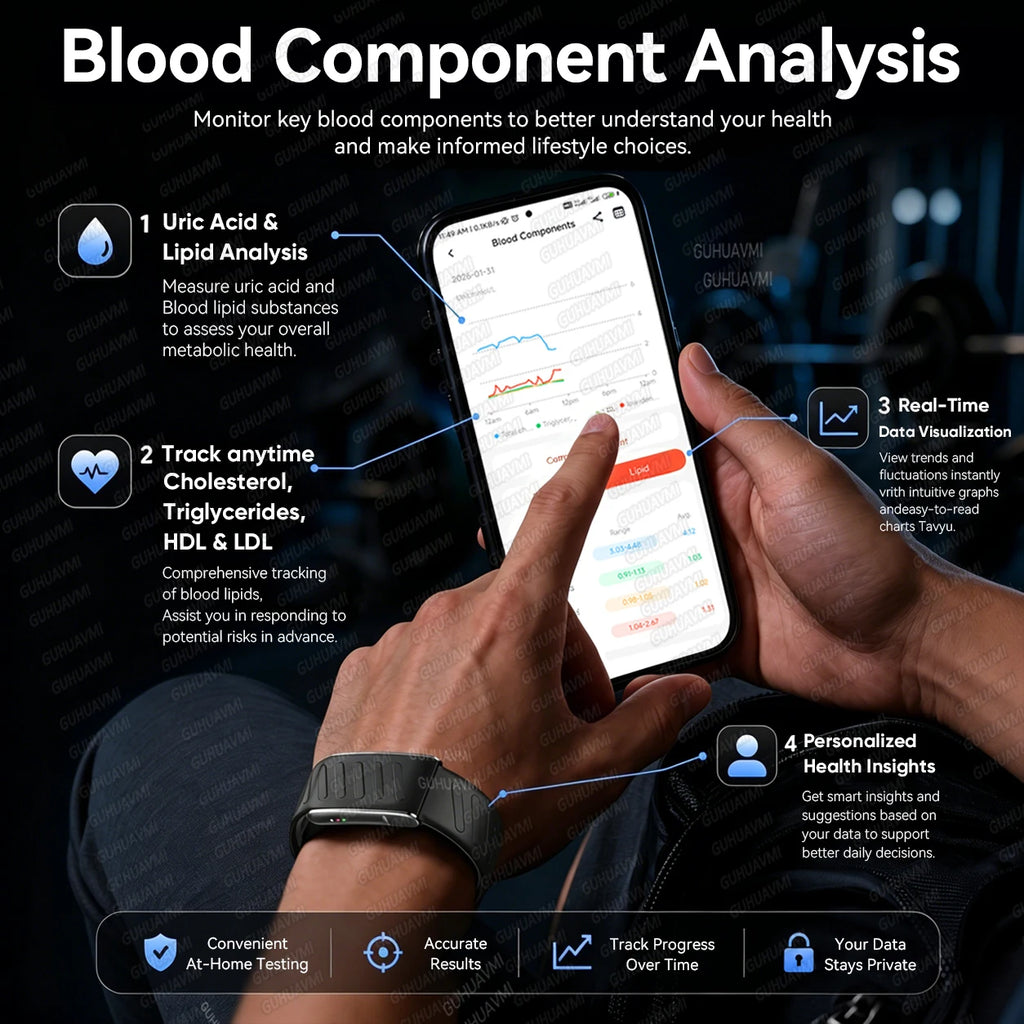 Smart Band Fitness Tracker ECG+PPG Sports