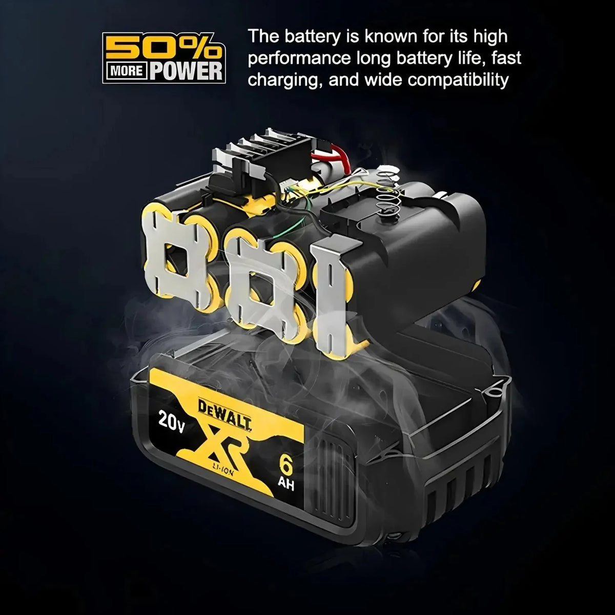 Baterías para Herramientas DEWALT